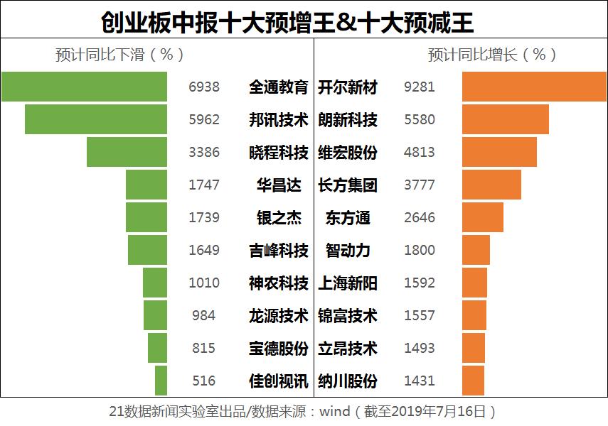 使用攻略 第40页