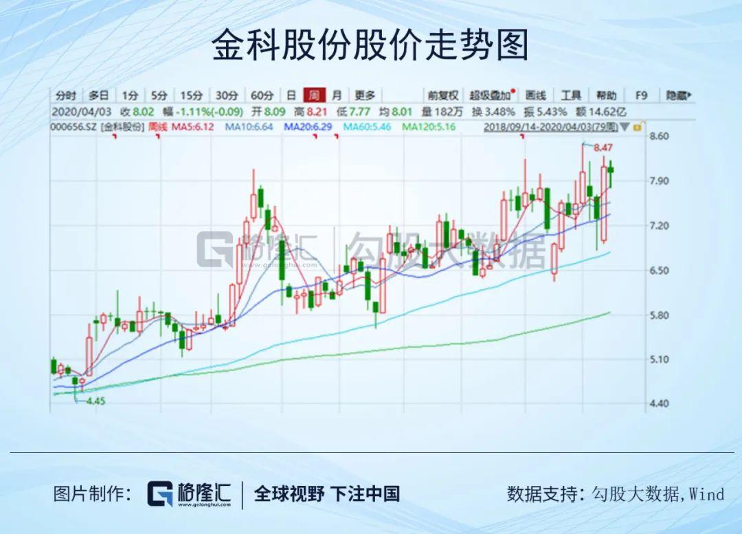 说说中国经济年报里的这三个亮点