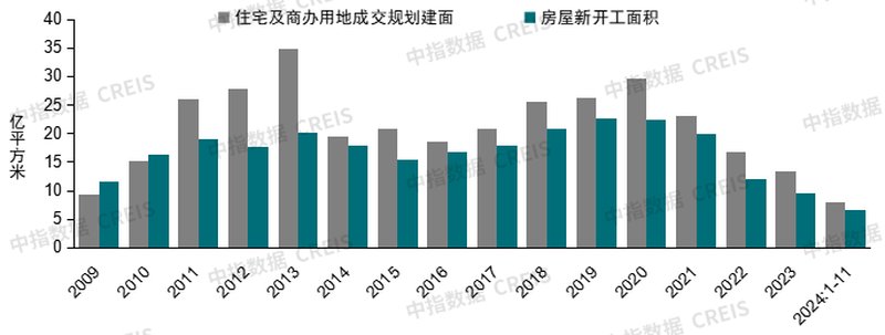 游戏专题 第24页