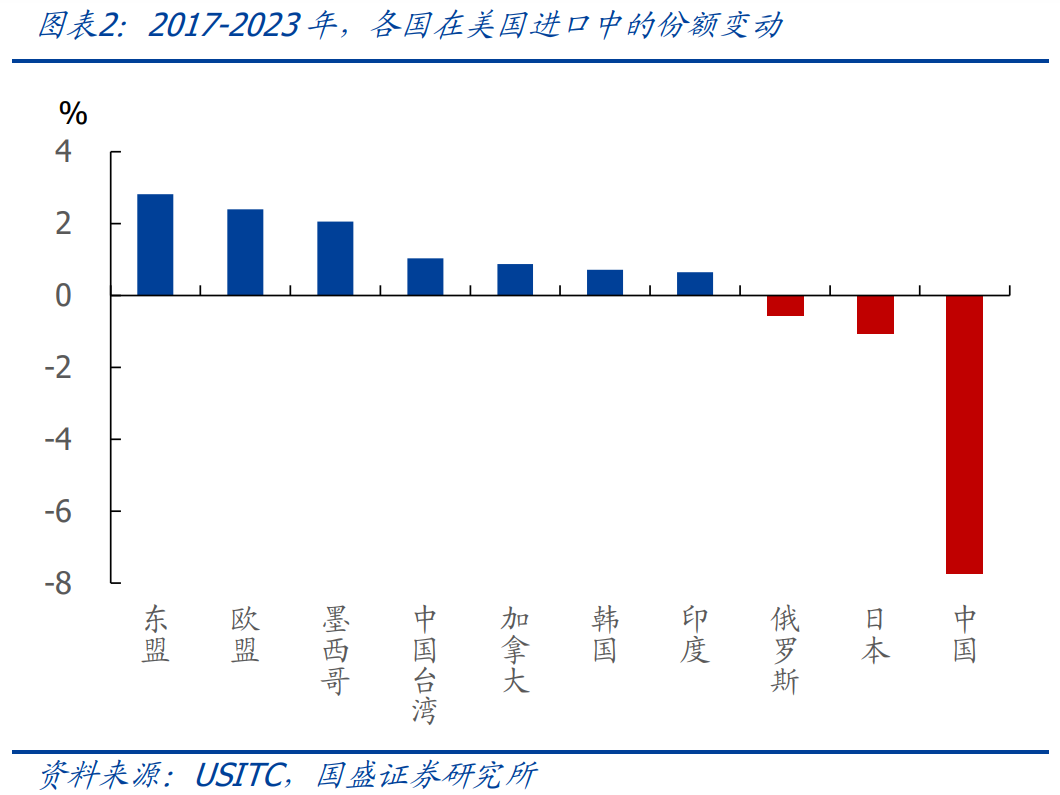 特朗普加征关税公布时间，一场贸易风暴的前奏与影响