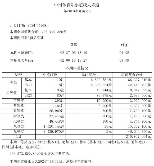 2025新奥历史开奖记录,效能解答解释落实_高级版82.239