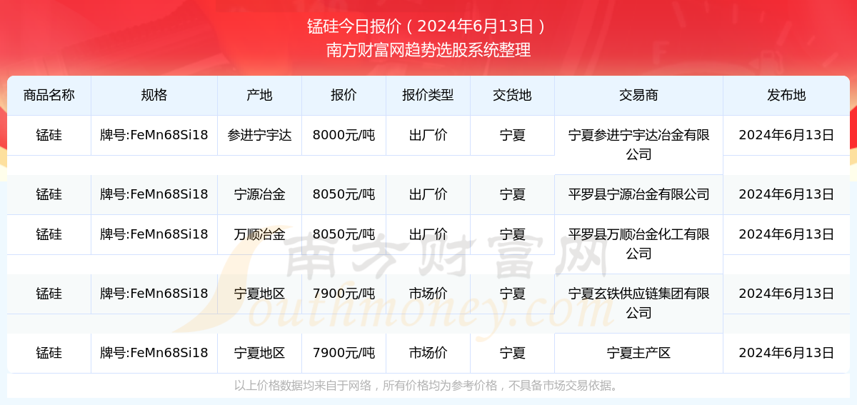 2024澳门特马今晚开奖113期,实地考察数据设计_Chromebook31.620