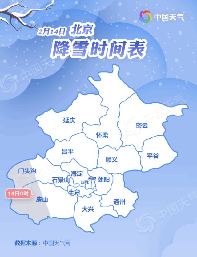 北京下雪时间，冬日白色奇迹的畅想与回忆