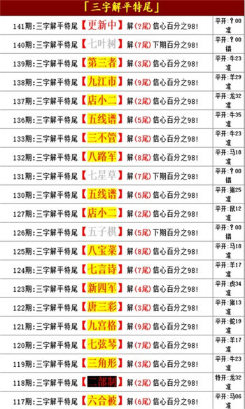 2025正版资料免费大全